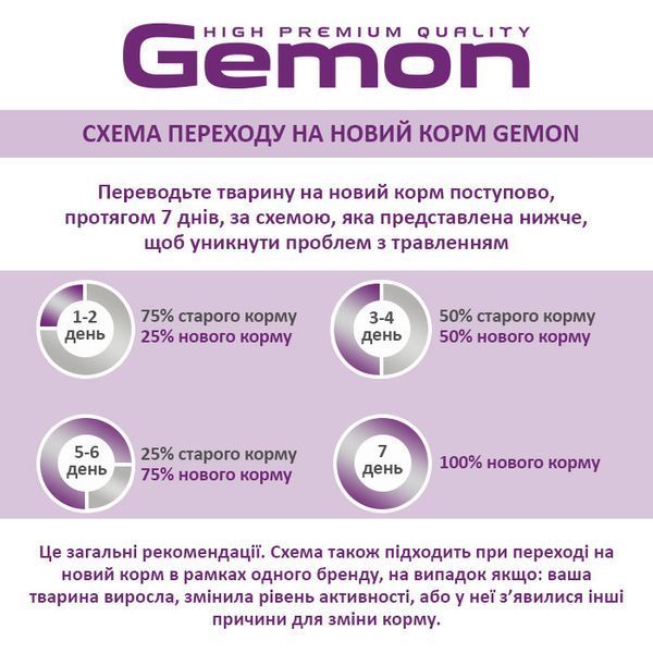 Gemon Dog Wet Adult курка 70300292 фото